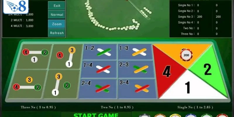 Mẹo Đánh Fantan - Chiến Thuật Theo Nhịp Cửa Truyền Thống 3 Chia sẻ mẹo đánh fantan quản lý vốn hiệu quả