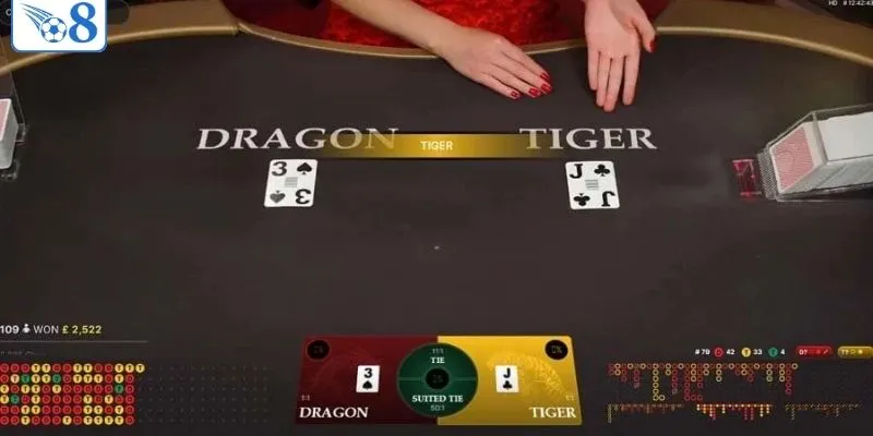 Hướng Dẫn Chơi Rồng Hổ Chi Tiết Từ A - Z Cho Hội Viên Mới 1 Nguồn gốc game rồng hổ