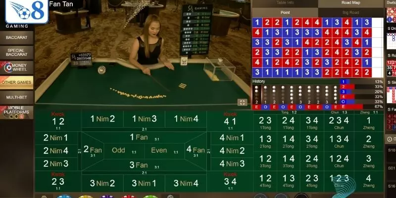 Hướng Dẫn Chơi Fantan O8 – Tìm Hiểu Cách Mở & Luật Chi Tiết 1 Nguồn gốc hình thành và phát triển Fantan nổi tiếng