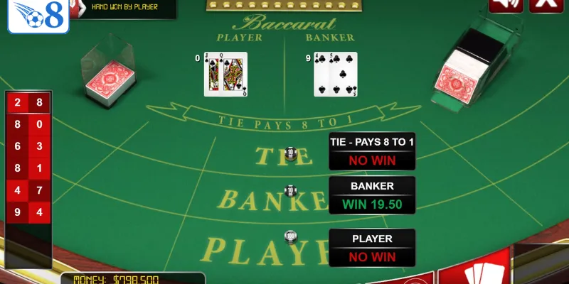 Chiến Thuật Chơi Baccarat - Các Hệ Thống Đặt Cược Dễ Thắng 1 Sơ lược về chiến thuật chơi baccarat